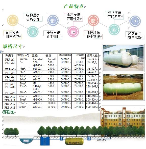 阳新玻璃钢化粪池