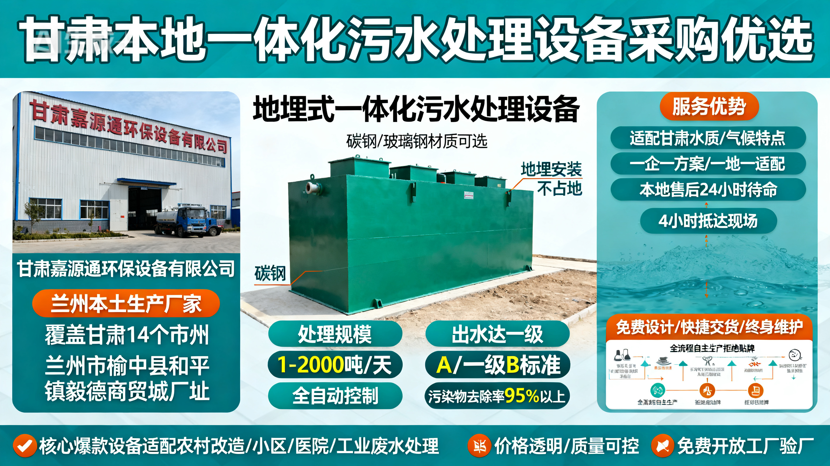 甘肃采购阳新一体化阳新污水处理设备_优先选本地生产厂家_直...式解决甘肃污水处理需求_选本地实体厂家_靠谱有保障.jpeg